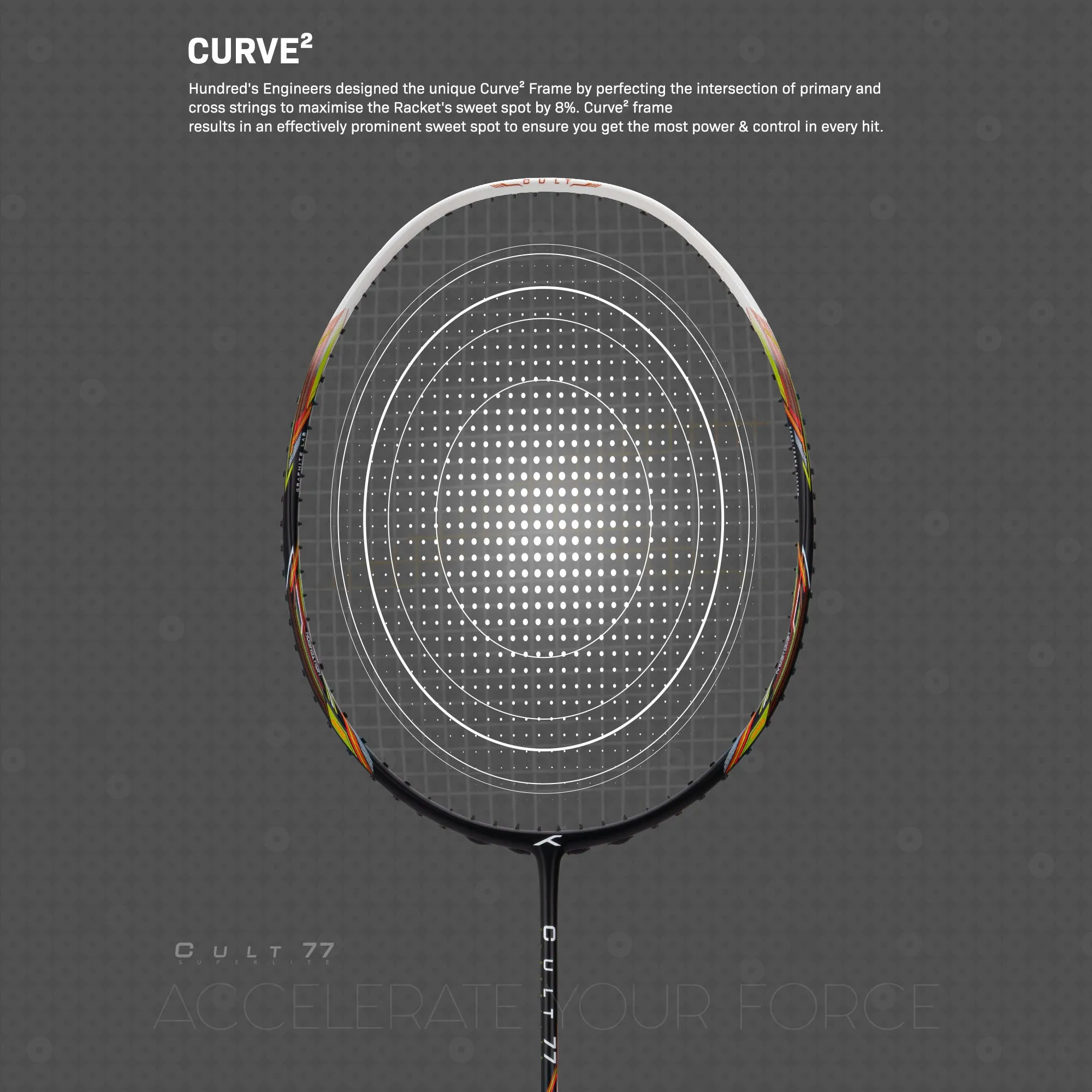 Hundred Cult 77 High Speed Attacks Unstrung Badminton Racquet (Black / White)