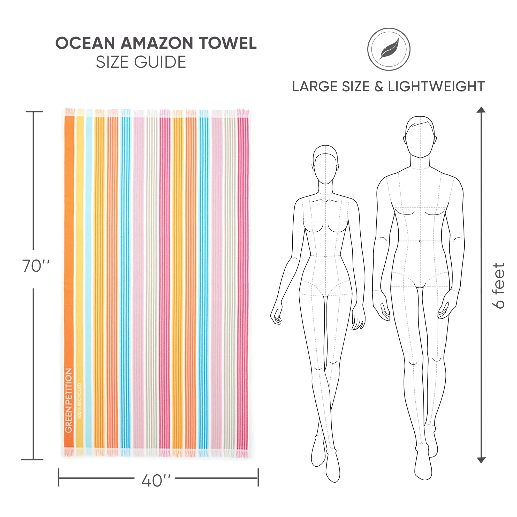 Ocean Amazon Toucan Beach Towel