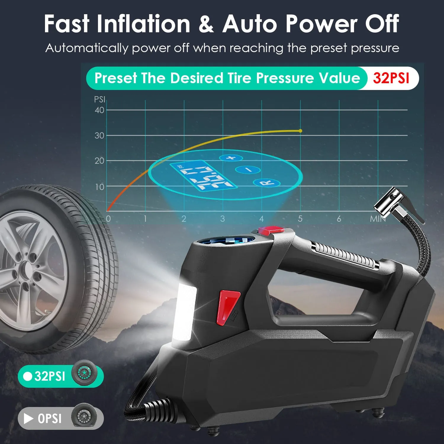 Portable Tire Inflator 120 PSI Maximum 90W Powered Tire Pump with Digital Display LED Light Inflatable Nozzle Needle Fuse Air Compressor for Bikes Motorbikes Car Balls