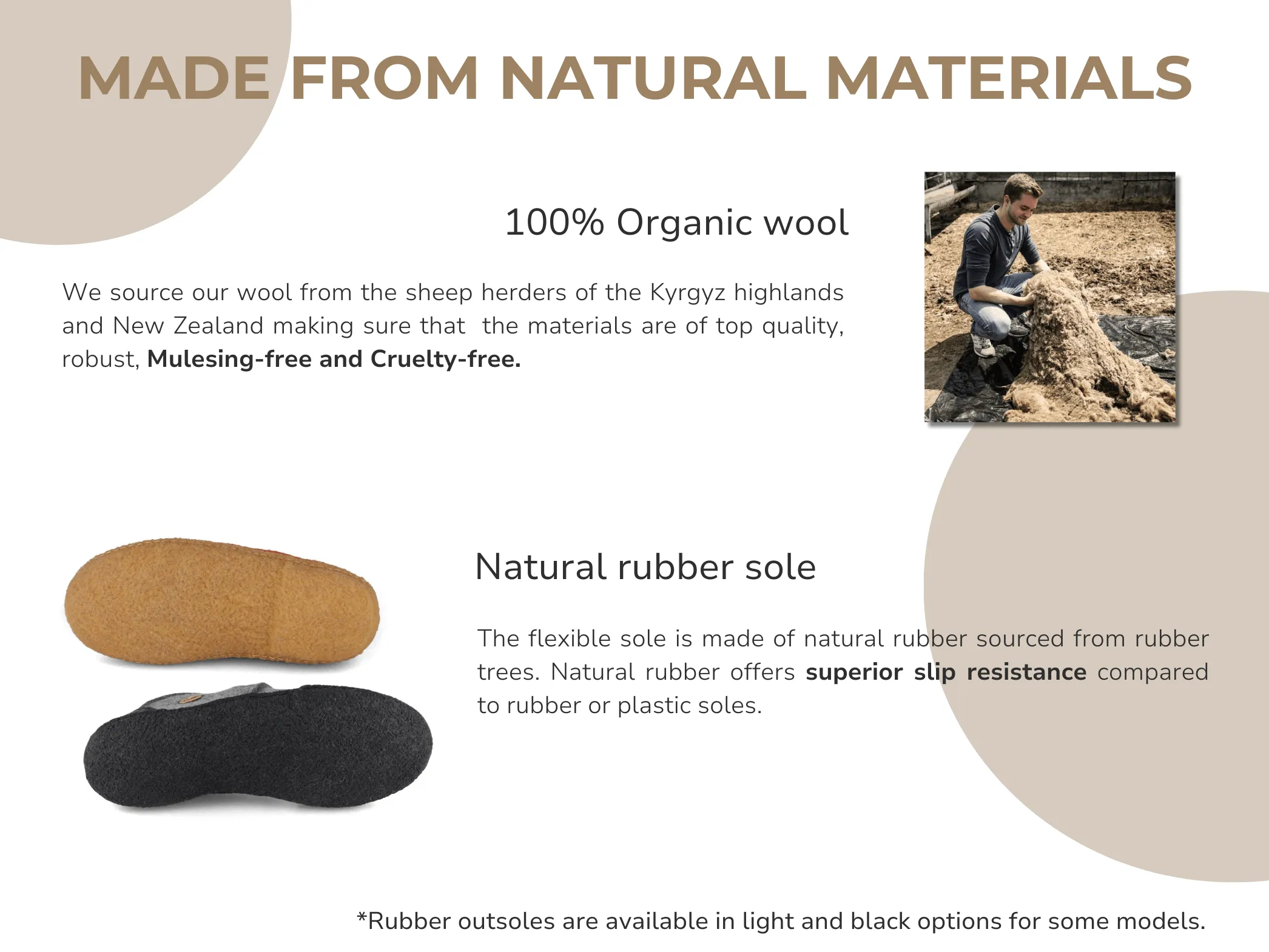 WoolFit Nomad | Barefoot Slippers with Zero-Drop Sole